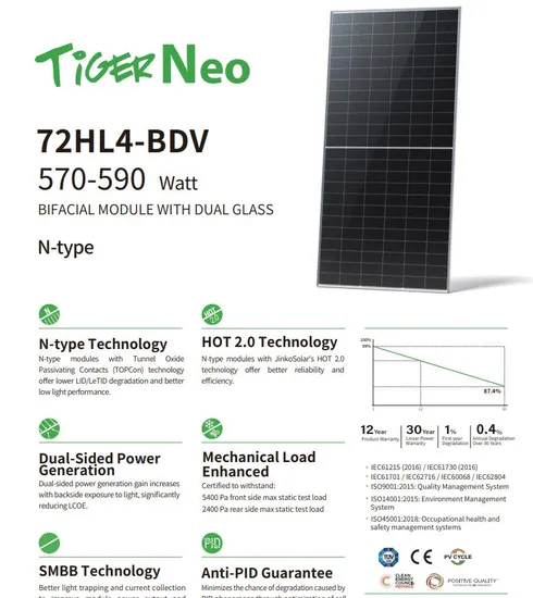 Jkm570-590n-72hl4-Bdv Soalr Panel