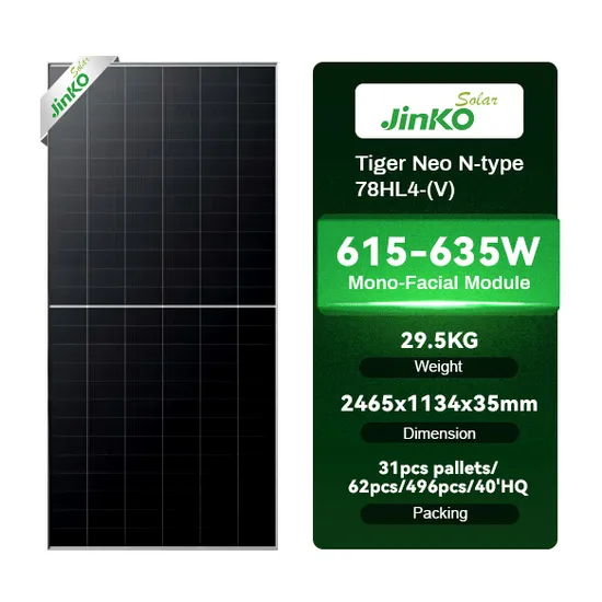 3.2mm High Transmission Low Iron Tempered Glass PV Solar Panel